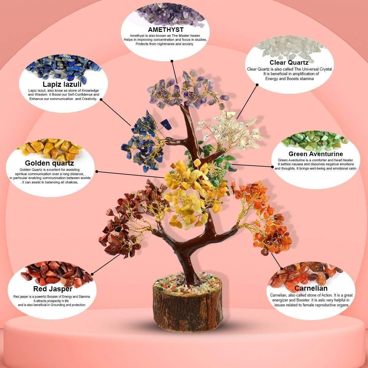 Gemstone Crystal Tree